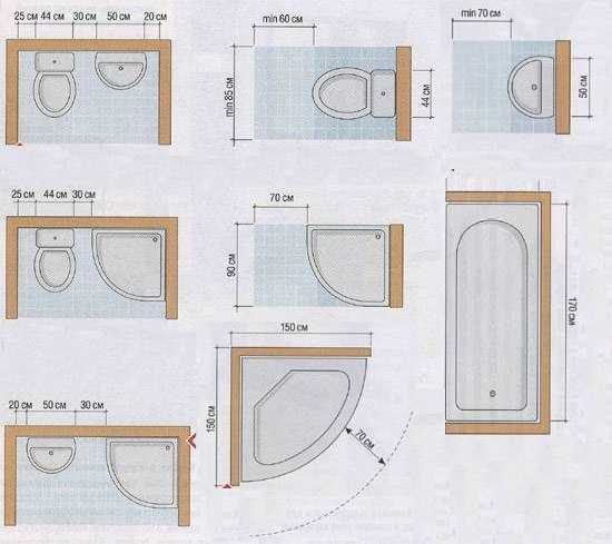 Размеры ванной комнаты — оптимальные параметры, особенности планировки и зонирования помещения (75 фото)
