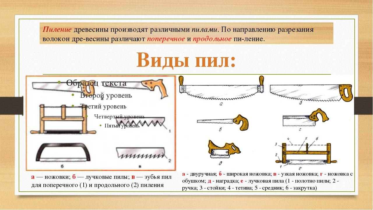 Виды пилы - ручной, бензиновый, электрический инструмент