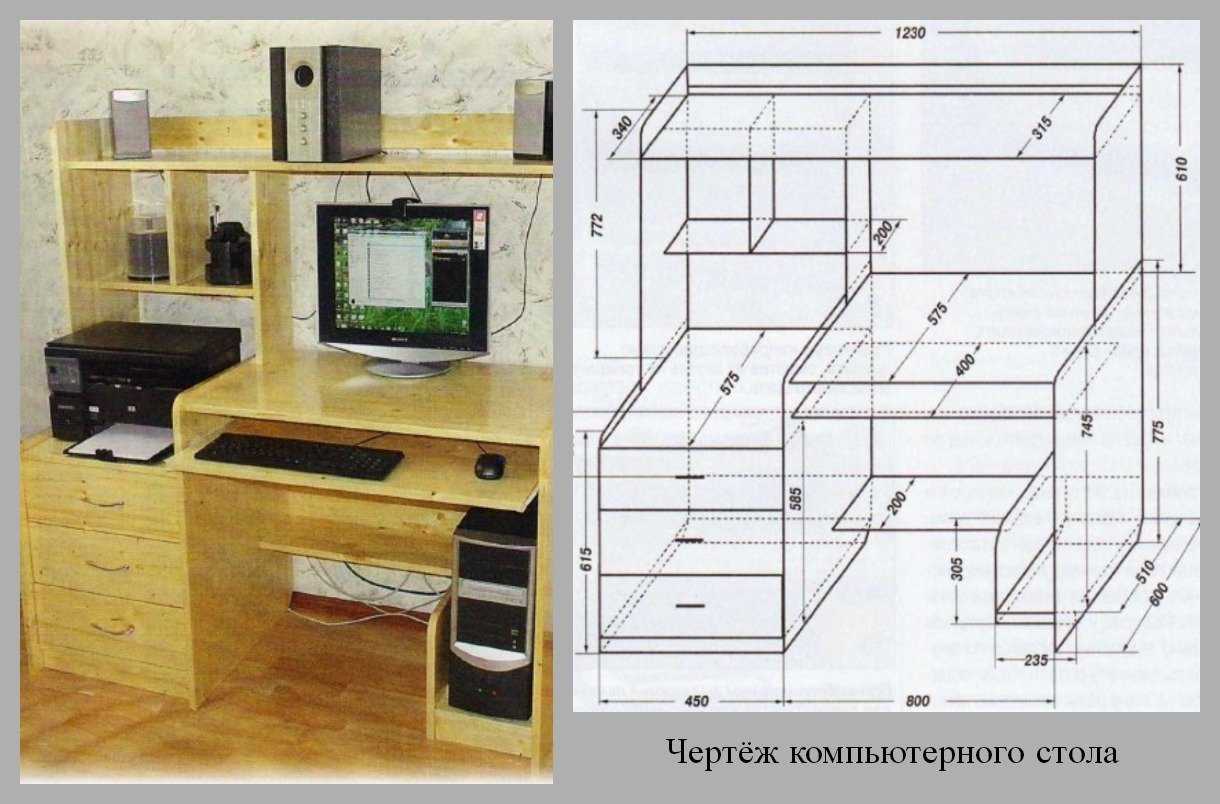 Стол для компьютера своими руками с чертежами