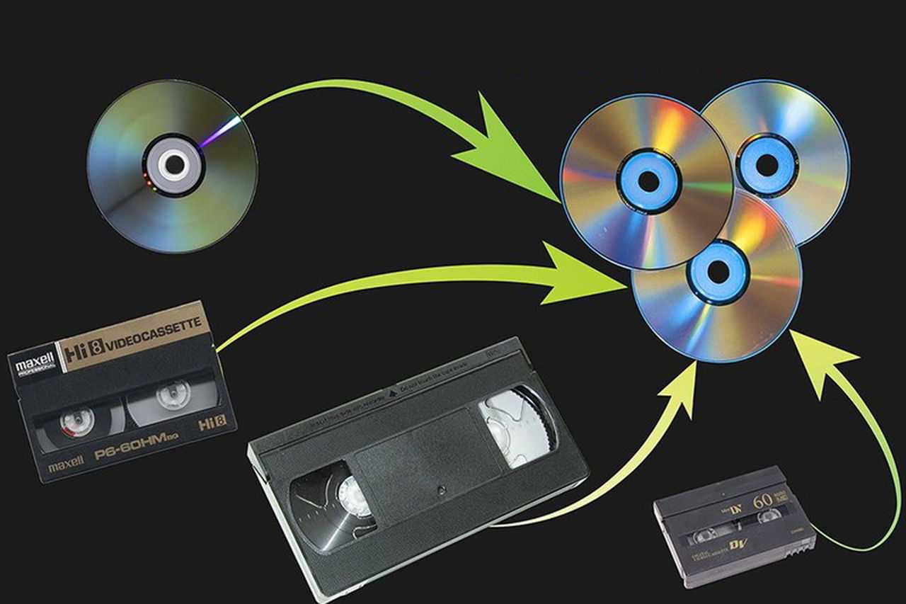 Оцифровка видеокассет в домашних условиях. список программного и аппаратного обеспечения для оцифровки кассет vhs