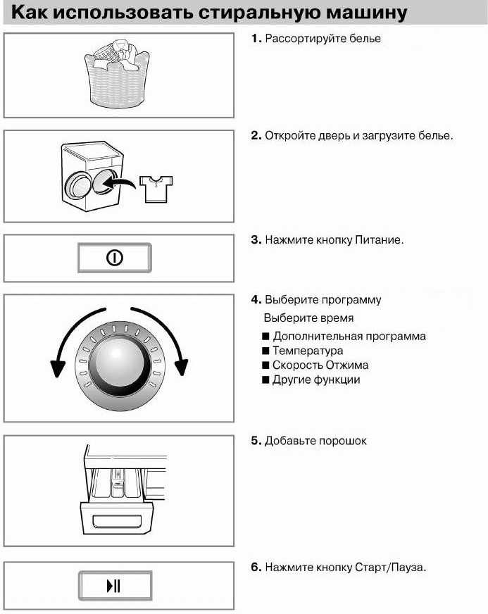 Функция очистки барабана в стиральных машинах samsung и lg, эффективность удаления загрязнений