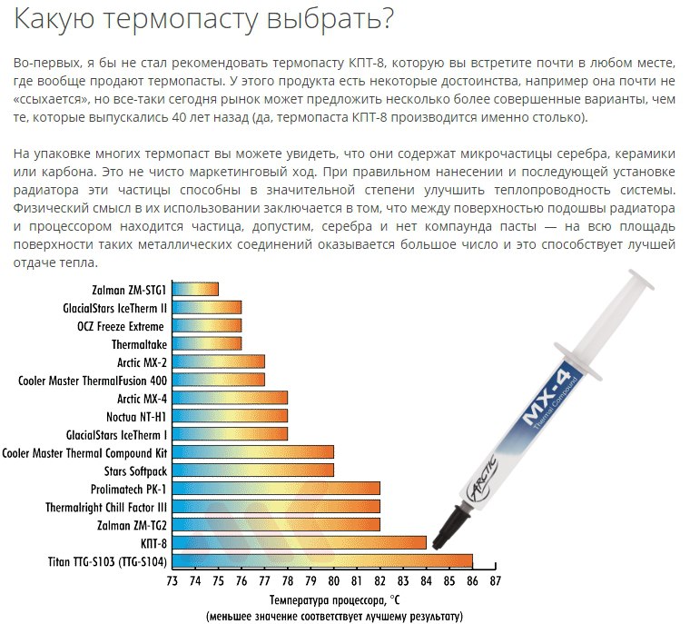 Какая ванна лучше чугунная, акриловая или стальная: 10 критериев выбора