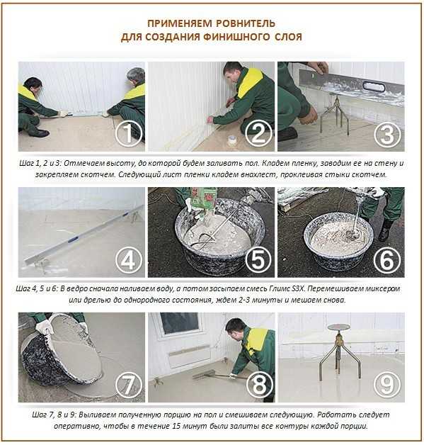 Выравнивание бетонного пола своими руками - инструкция!
