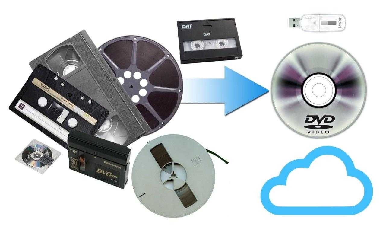 Оцифровка аудиокассет: как в домашних условиях можно оцифровать запись через ноутбук? какие программы помогут переписать на компьютер, флешку или диск? плеер для оцифровки аудиокассет