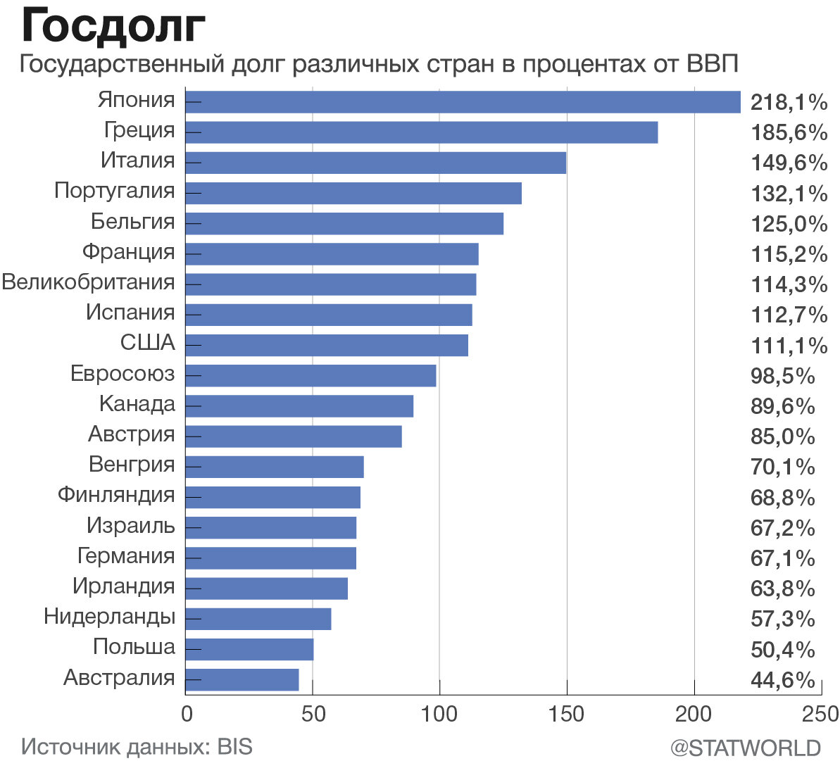 Обзор лучших полноразмерных стиральных машин, рейтинг 2024 года