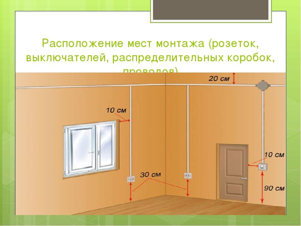 Монтаж розеток и выключателей