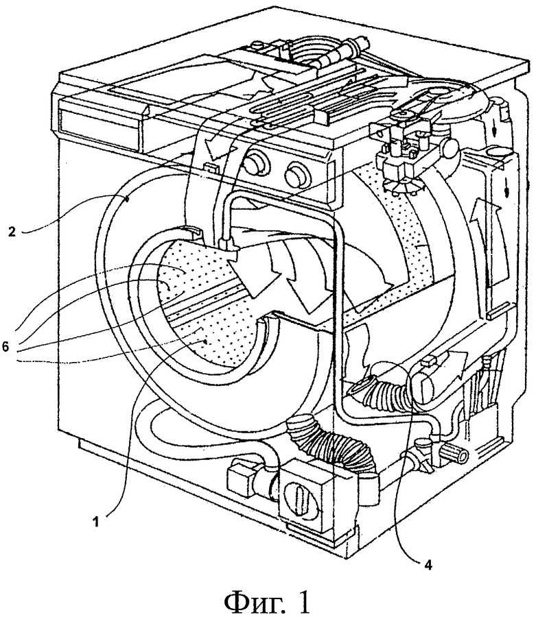 Устройство и принцип работы стиральной машины