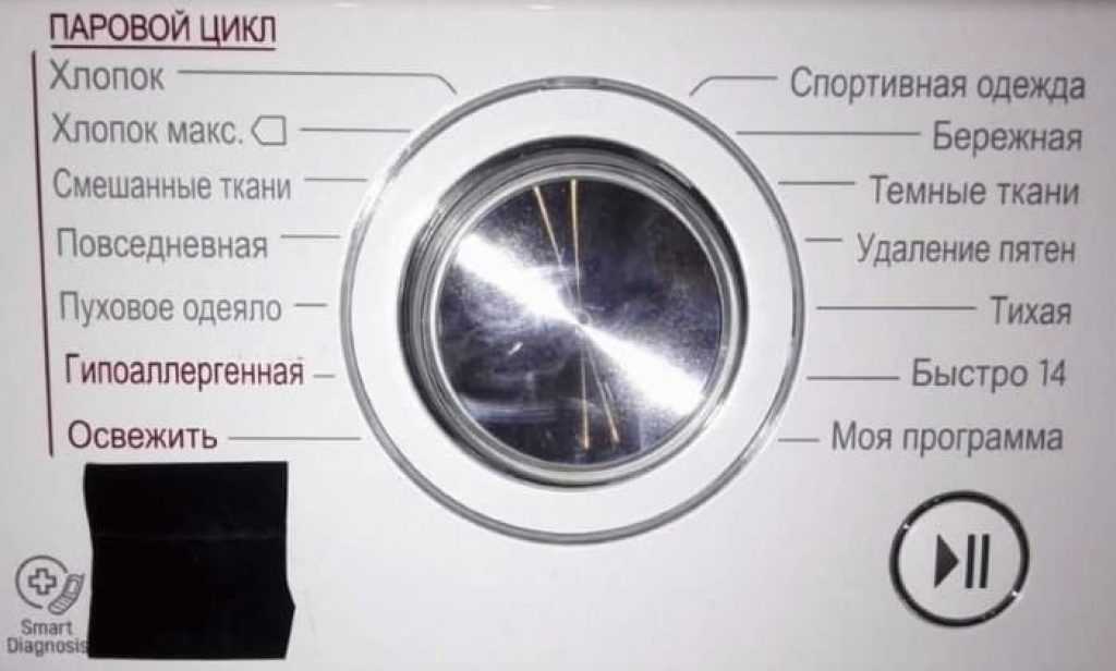 Об этих функциях стиральных машин многие даже не догадываются