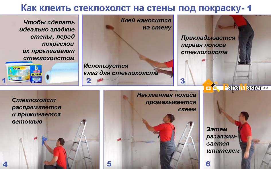 Гладкие стеклообои. стеклообои: что это такое и в чем их особенности? красивые примеры в интерьере