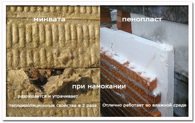 Минвата или пенопласт?