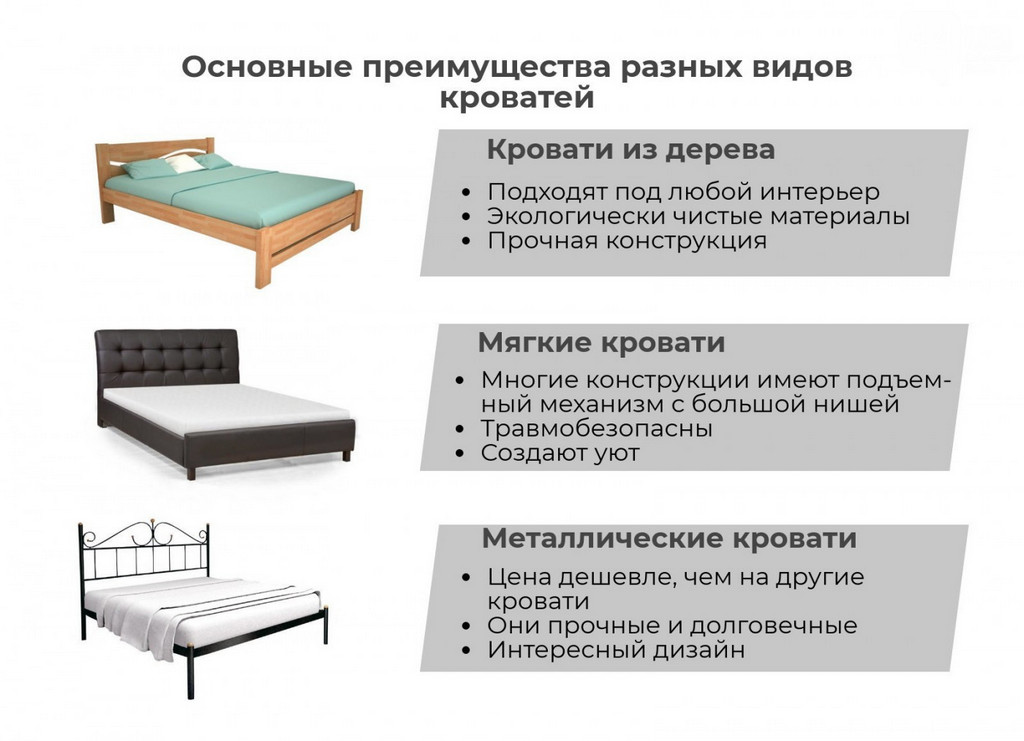Как выбрать кровать в спальню: описание важных характеристик
как выбрать кровать в спальню: описание важных характеристик
