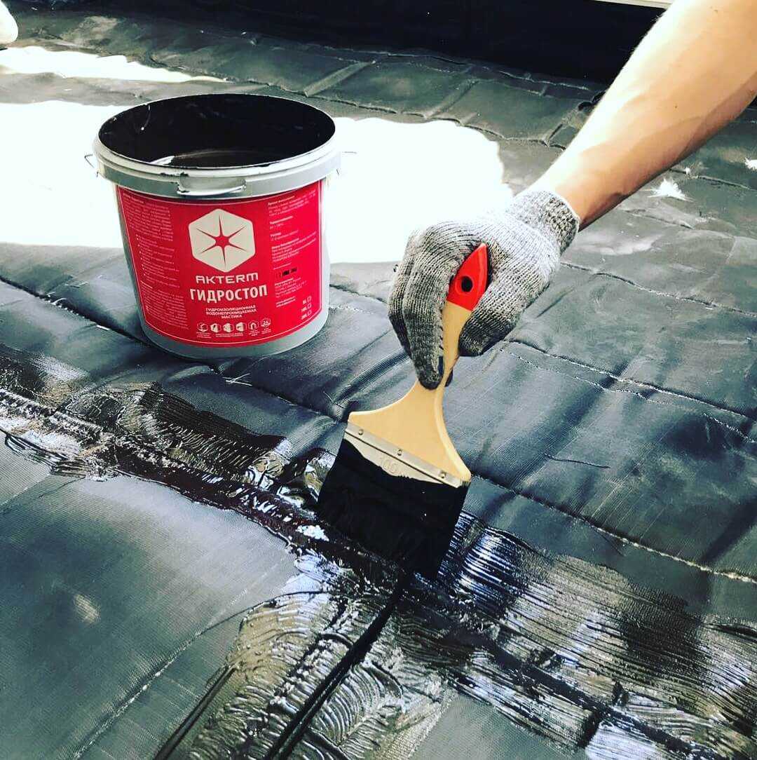 Чем покрасить бетон: способы, материалы, инструменты