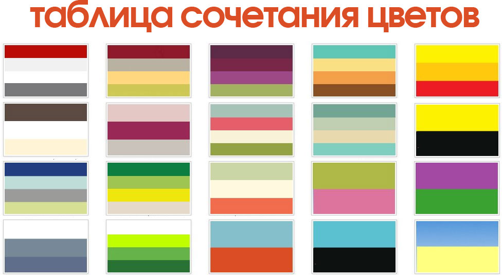 Цвета в интерьере детской комнаты: 9 красивых сочетаний с фото