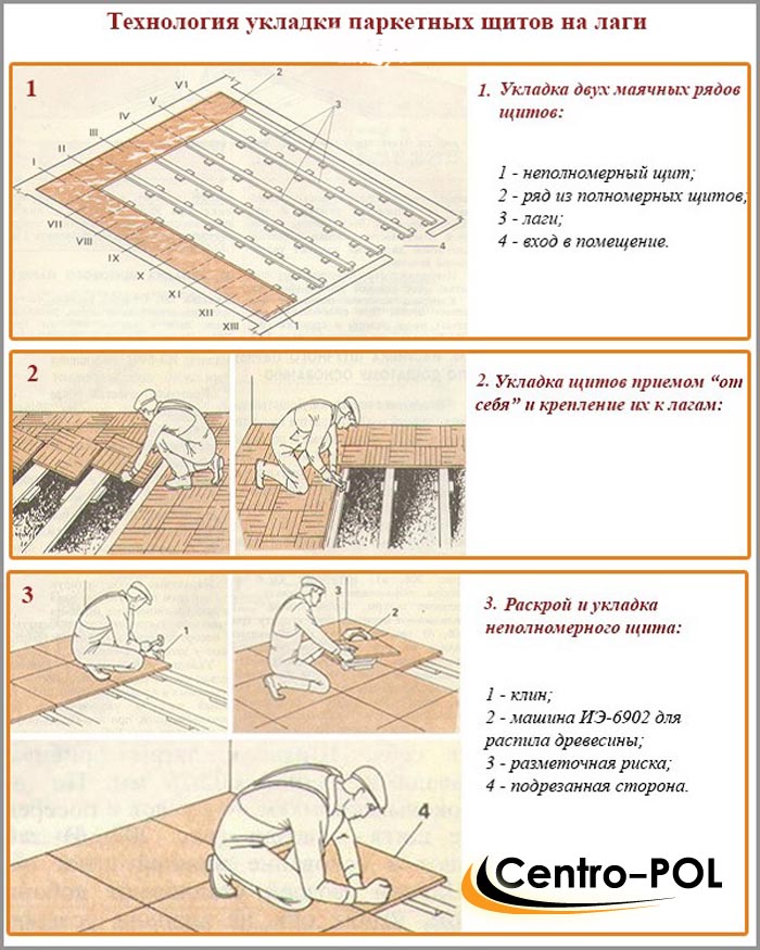 Какой должна быть толщина паркетной доски?