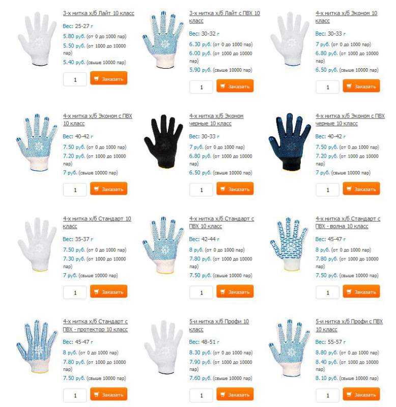 Как выбрать мужские перчатки