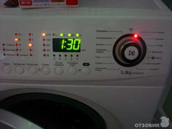 Режимы стирки в стиральной машине самсунг