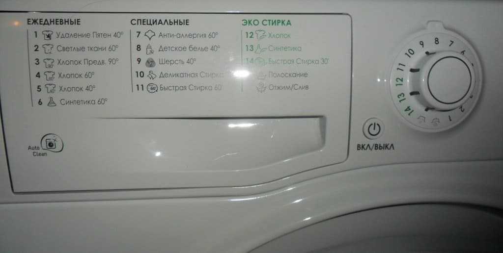 Как пользоваться стиральной машиной аристон