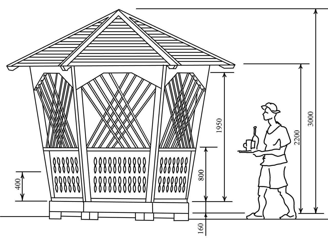 Высота перголы. Чертеж беседки шестигранной 3/3 с размерами. Чертеж шестигранной беседки 1*1. Квадро купольная беседка чертежи. Чертежи беседки из дерева 3/3.