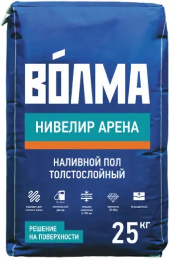 Лучшие наливные полы 2024 года