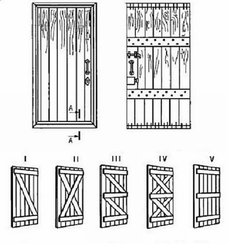 Межкомнатные двери в деревянном доме, подготовка и особенности установки