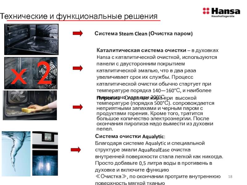Какая очистка духовки лучше – сравнение, плюсы и минусы разных систем