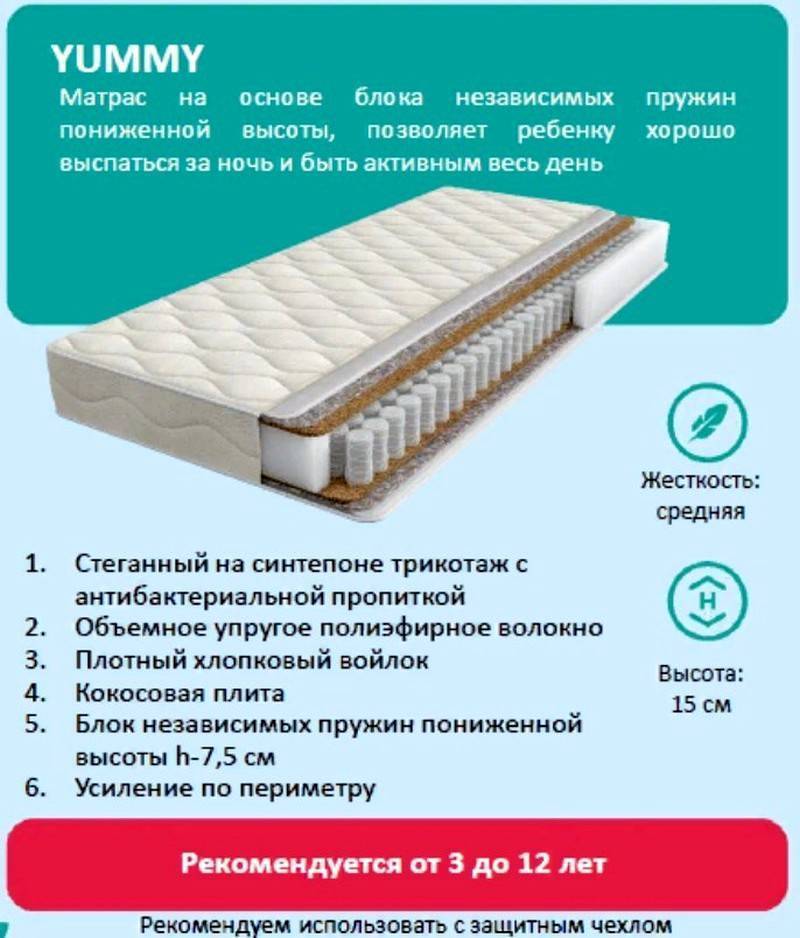 Лучшие матрасы для детей в 2024 году: описание, плюсы, минусы