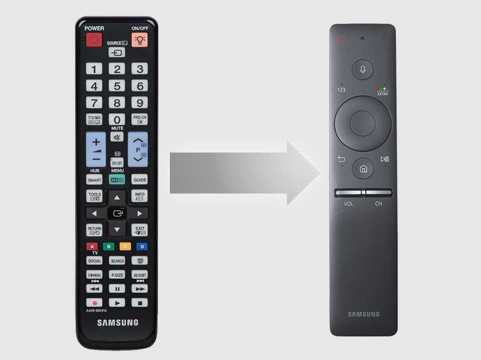 Телевизор samsung кнопки на телевизоре. Пульт самсунг к телевизору смарт. Пульт самсунг смарт 2022. Пульт для телевизора Samsung au7100 70. Пульт для телевизора самсунг 43 смарт.