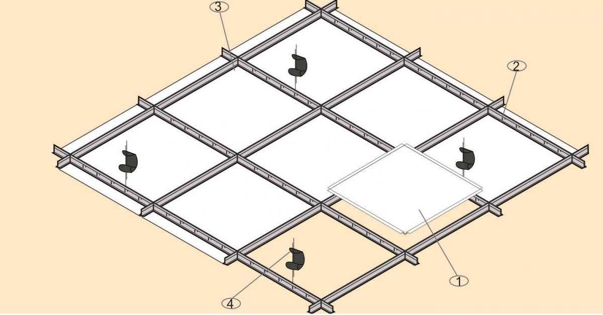 Как сделать потолок своими руками: пошаговый мастер-класс изготовления потолка и потолочных конструкций (115 фото + видео)