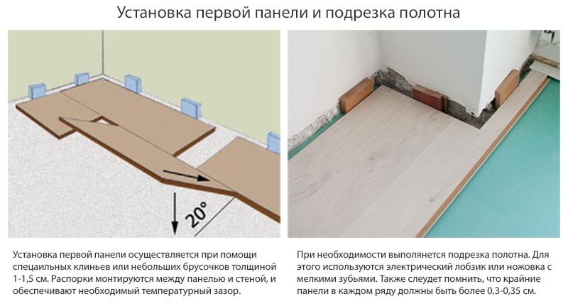 Как правильно класть ламинат — пошаговая инструкция