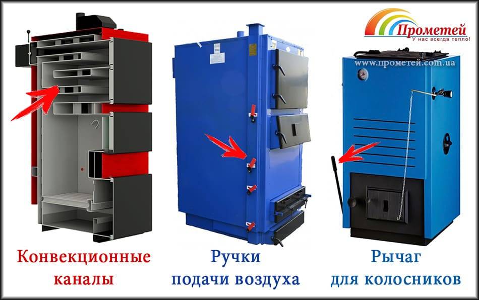 Котел прометей: ассортимент, плюсы и минусы, конструкция, применение