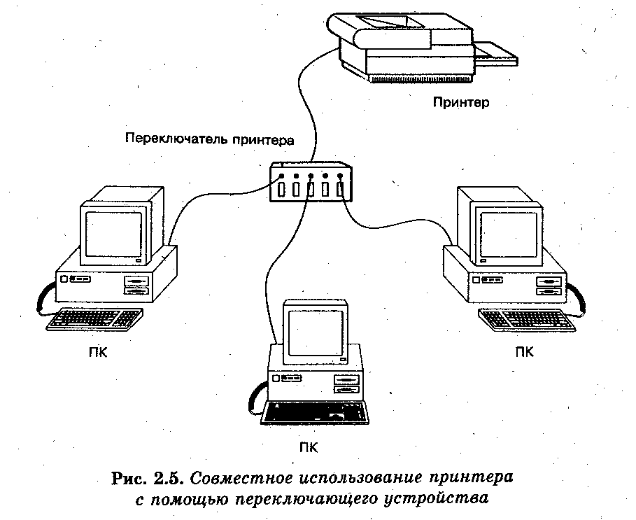 Картинки КАК ПРАВИЛЬНО ПОДКЛЮЧИТЬ К ИНТЕРНЕТУ