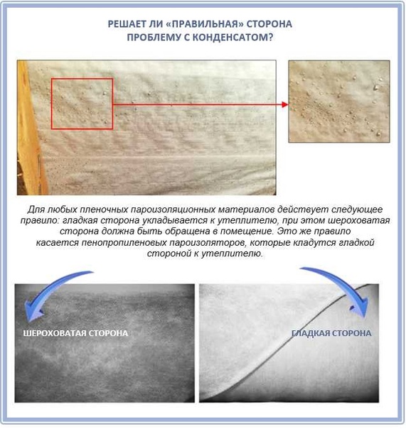Как правильно класть пароизоляцию на пол - пошаговая инструкция и советы!