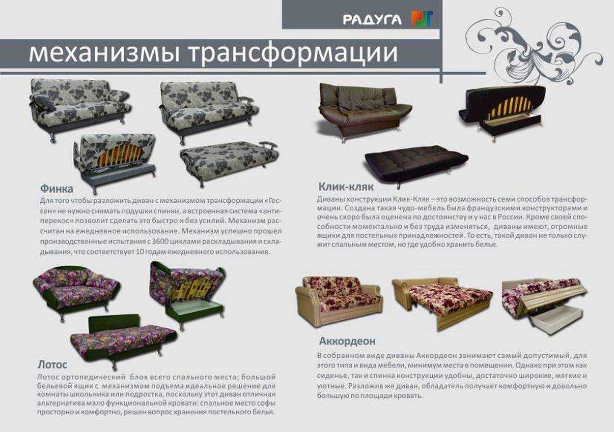 Виды диванов их конструкции и механизмы трансформации + видео