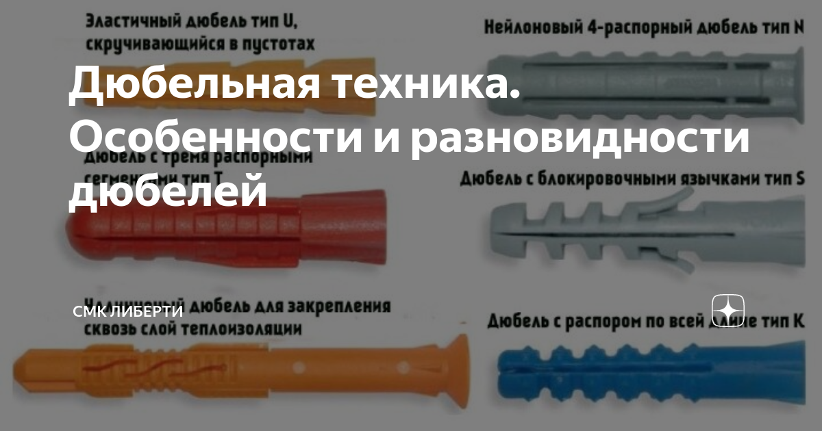 Дюбель: описание, виды, характеристики, применение | строительный вестник