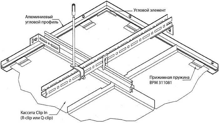 Подвесной потолок armstrong (46 фото): конструкции подобного типа и расчет материалов, монтаж своими руками - пошаговая инструкция