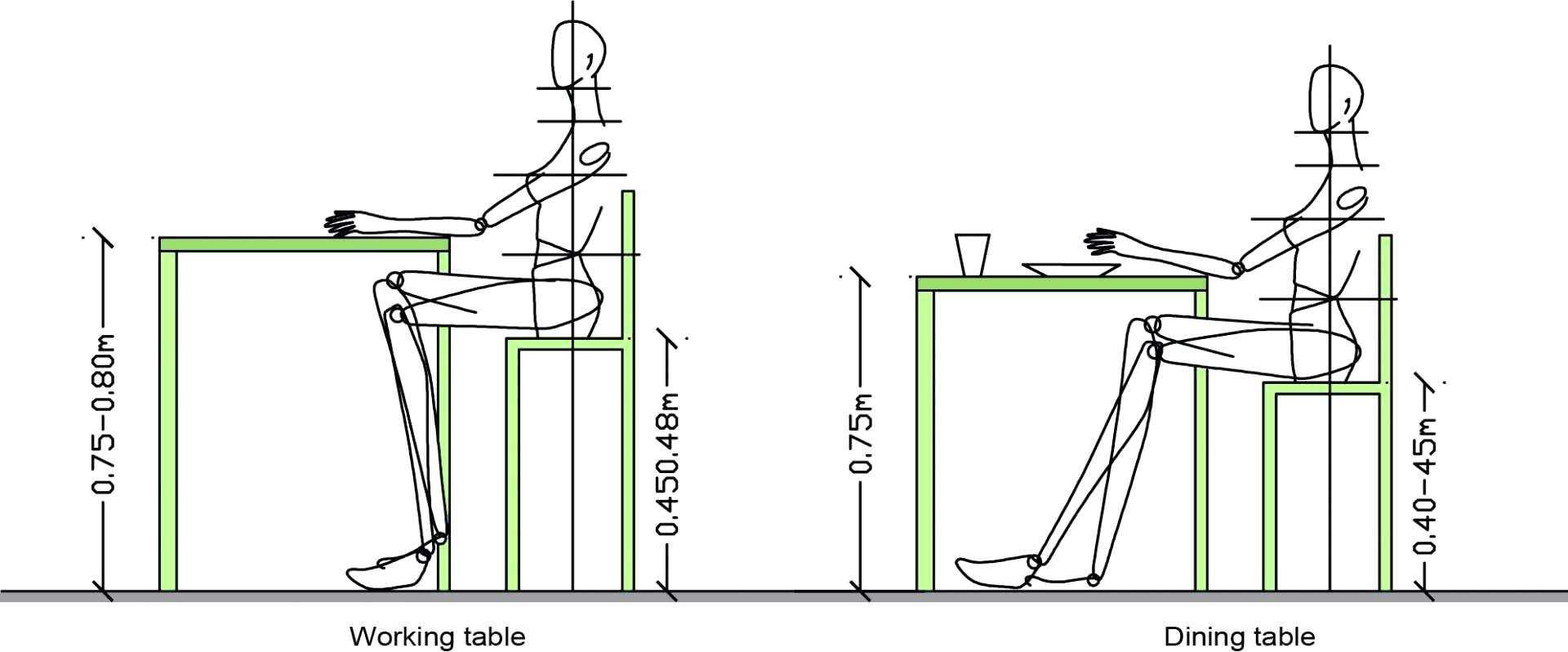 Высота письменного стола: какая высота стандартная и правильная, модели с регулируемой высотой