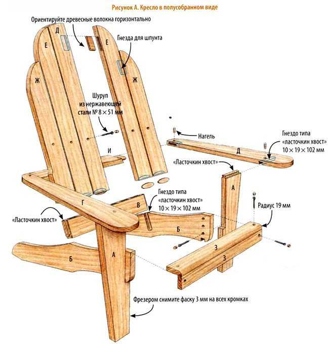 Чертеж кресла адирондак из дерева с размерами