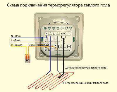 Терморегуляторы для теплого пола – выбор и подключение термостата