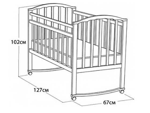Как выбрать правильные размеры детской кровати?