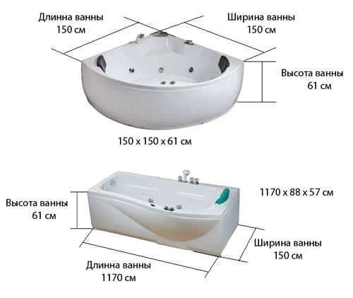 Угловые ванны — многообразие форм и размеров