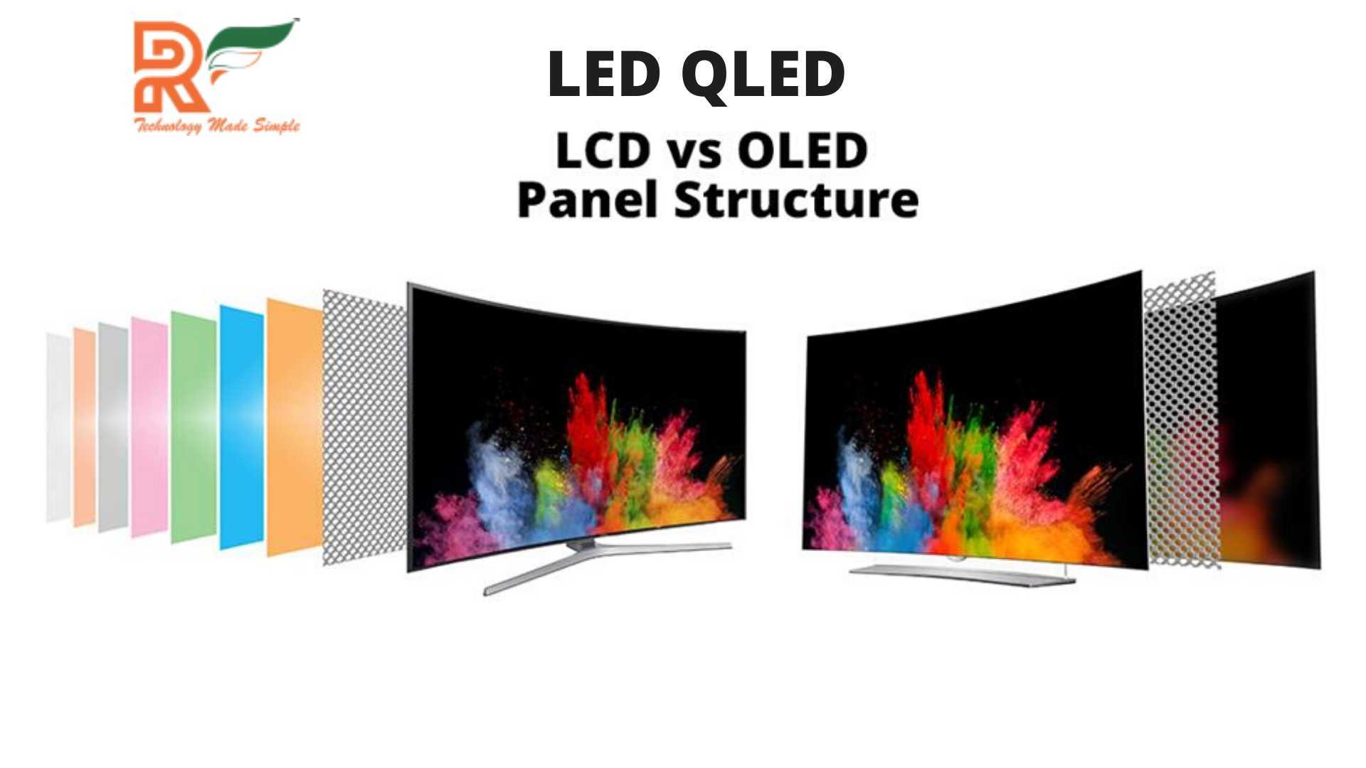 Телевизоры oled: что это такое? чем лучше led и какие отличия? обзор моделей с данной технологией