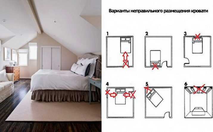 Рекомендации как расположить кровать в спальне, чтобы было все правильно