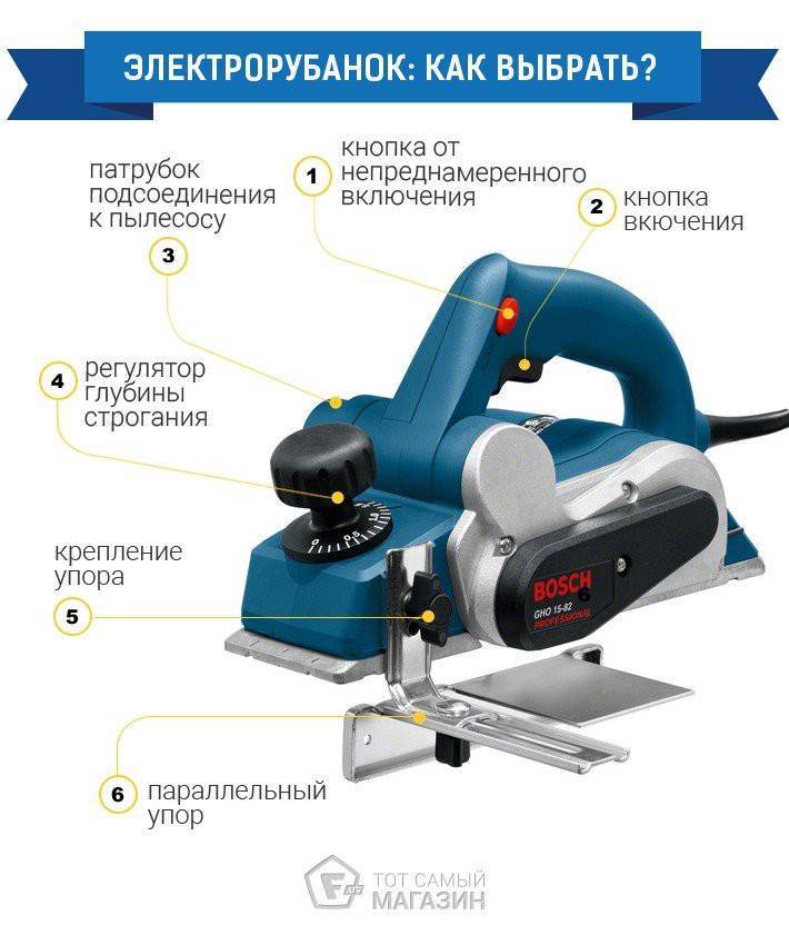 Как выбрать электрорубанок