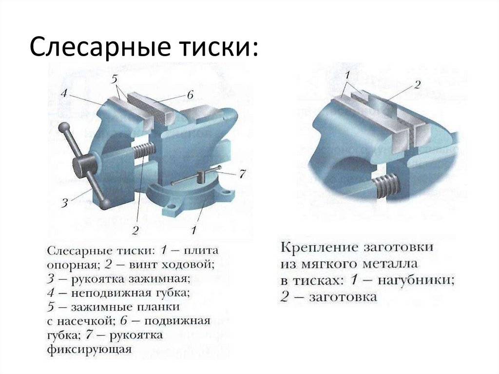 Устройство и особенности конструкции слесарных тисков