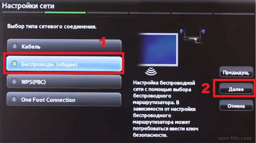 Как планшет подключить к телевизору через wi-fi