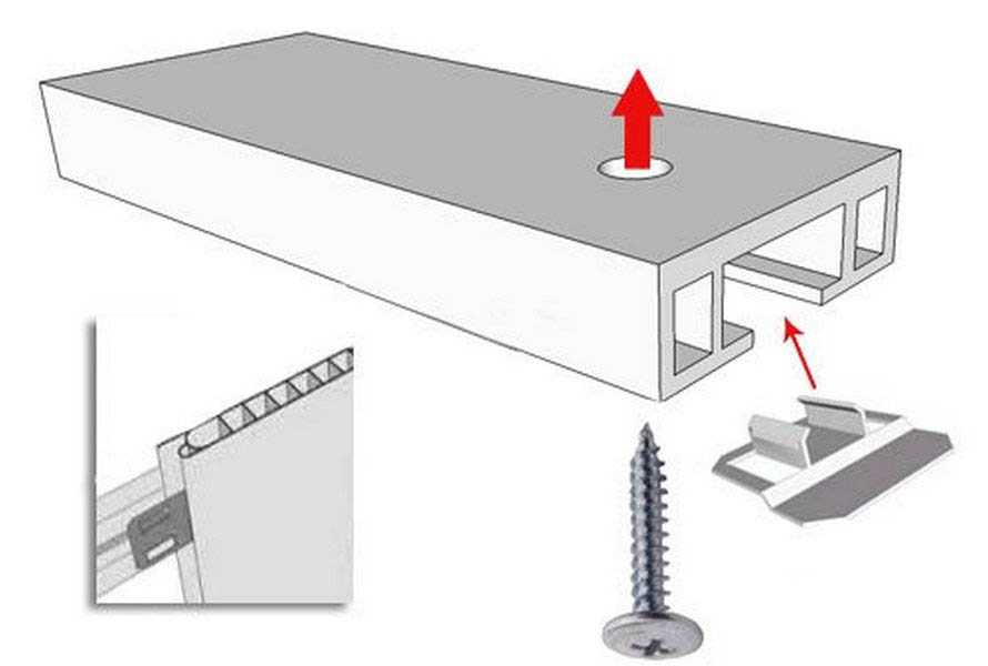 Монтаж светодиодной панели: особенности установки в натяжной и подвесной потолок, как соединить несколько led-панелей, правила крепления и подключения