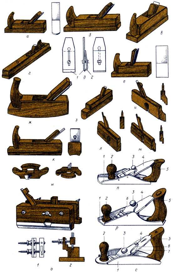 Рубанок: что это такое? виды - деревянные и металлические, кромочные и торцевые, другие, их устройство. чем отличается от фуганка?