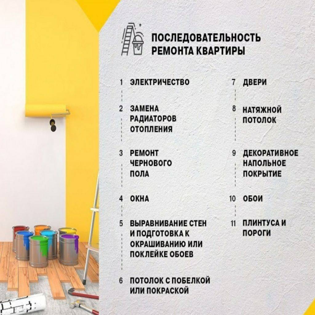 Порядок ремонтных работ в новой квартире