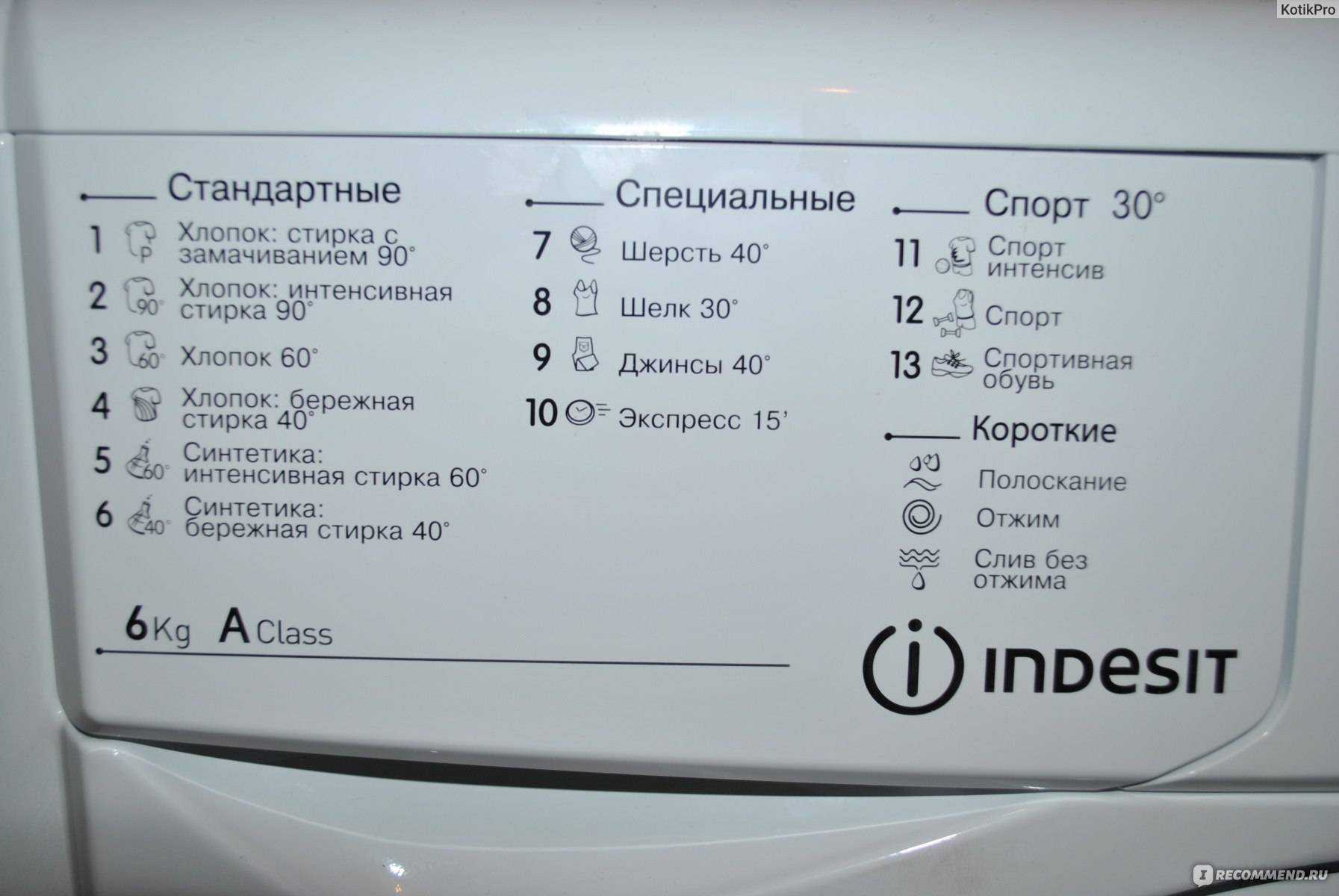 Как стирать в стиральной машине: обзор режимов, выбор средств