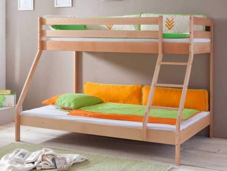 Размеры двухъярусной кровати: какие бывают размеры двухъярусных кроватей, как подобрать правильный размер